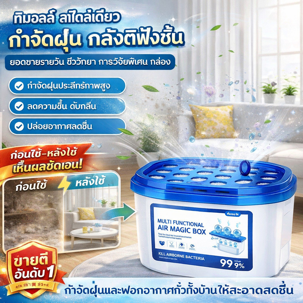 🎁【ซื้อ1แถม3】⚡กำจัดฝุ่น3วินาที เครื่องกรองฝุ่นอัตโนมัติ กล่องดูดฝุ่น Multi-Function SL สำหรับรถ