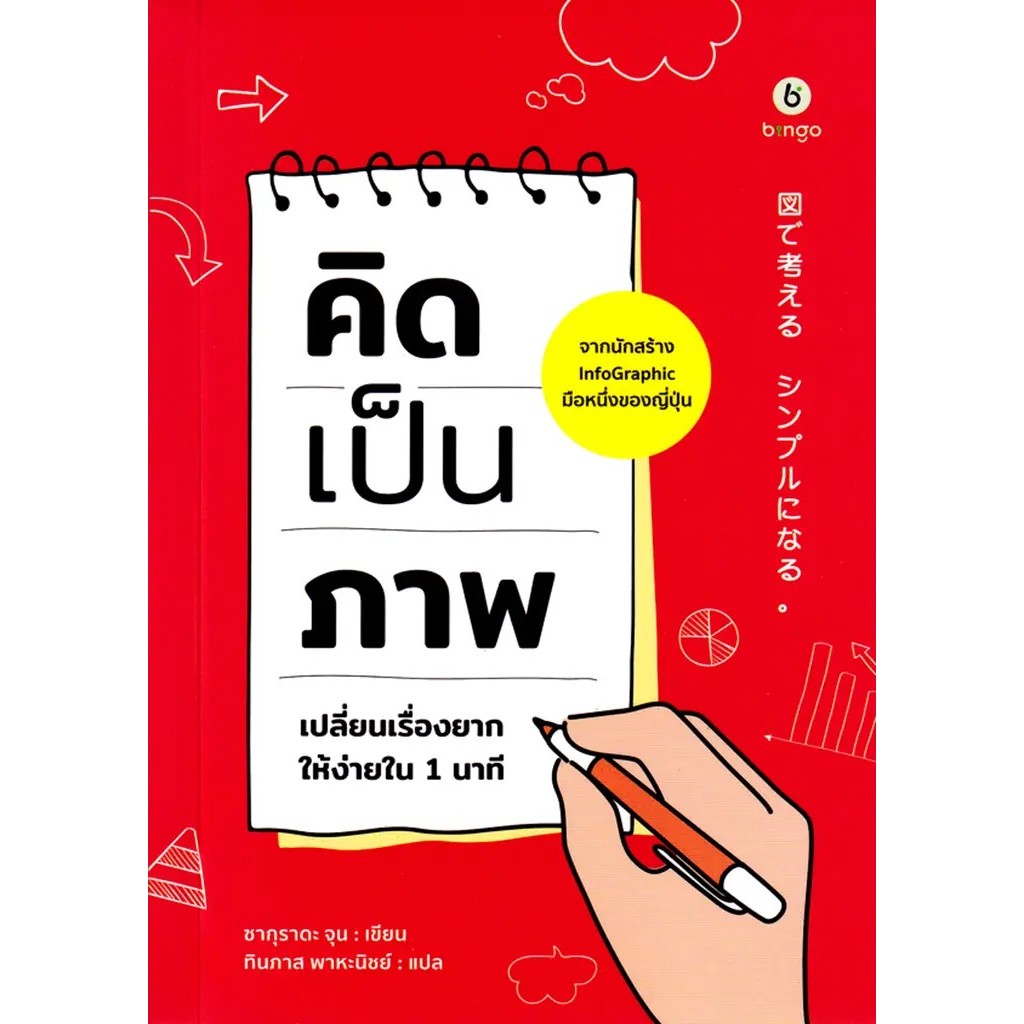 Bundanjai (หนังสือ) คิดเป็นภาพ เปลี่ยนเรื่องยากให้ง่ายใน 1 นาที