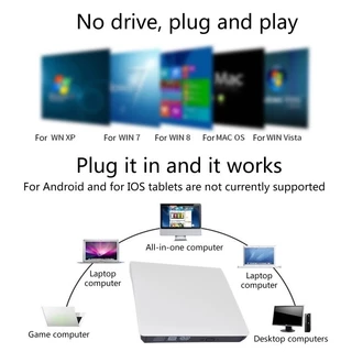 USB 3.0 Ultra Slim External DVD-RW Burner/CD/Rewrite/ออปติคัลไดรฟ์แบบพกพาสีดำและสีขาว
