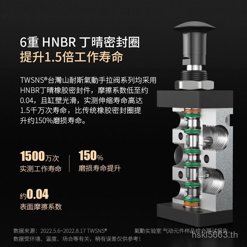 3H210-084H310-10 นิวเมติก TWSANS3H310-10 คู่มือวาล์ว 4H210-08 0UEV