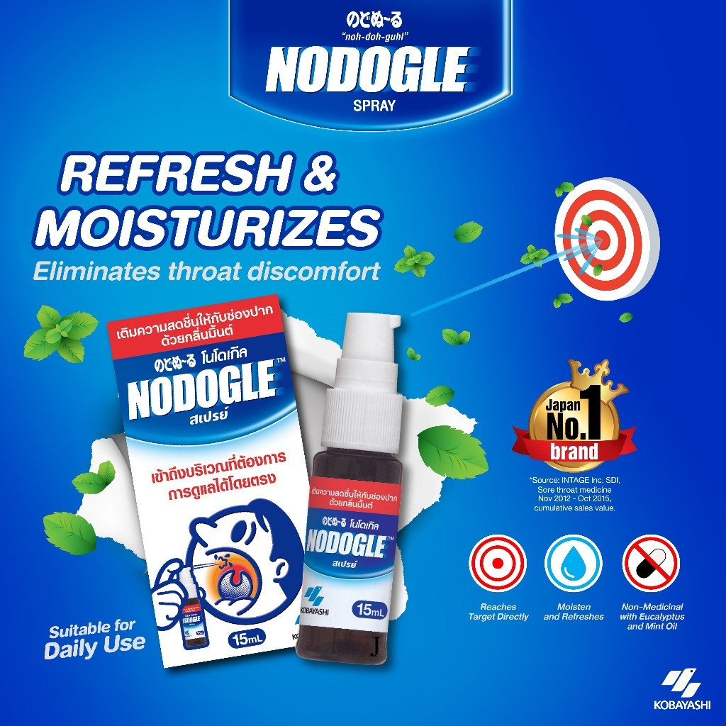 NODOGLE Mouth Spray สเปรย์ โนโดเกิล ขนาด 15 mL