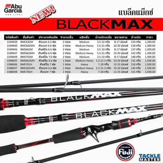 Abu Garcia รุ่น BLACKMAX