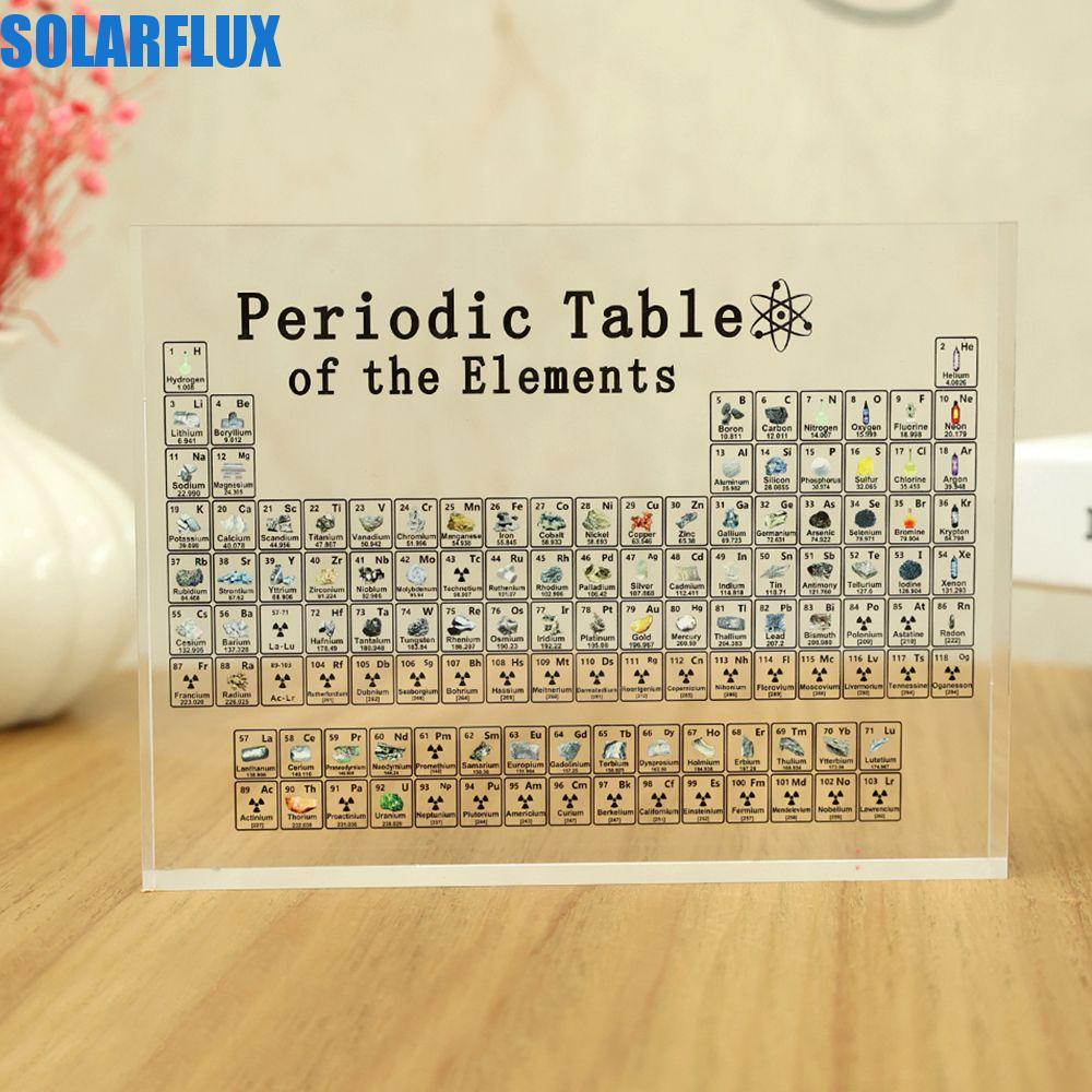 SOLARFLUX ตารางธาตุอุปกรณ์การสอนโรงเรียนอะคริลิค Periodic Display Board
