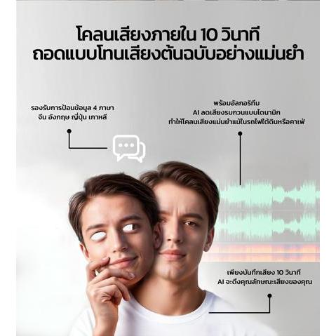 หูฟังเปลี่ยนเสียง, SoundAI FairyClip A1, เสียง Hi-Fi, แบตเตอรี่ 30 ชั่วโมง, เวลาแฝงต่ำ Bluetooth 5.4