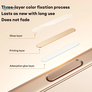 ปุ่มควบคุมกล้องสําหรับ iPhone 16 17 Series สมาร์ทกล้องด้านข้างฟิล์ม สติ๊กเกอร์ป้องกันการชนกัน ปุ่มกล้องโทรศัพท์