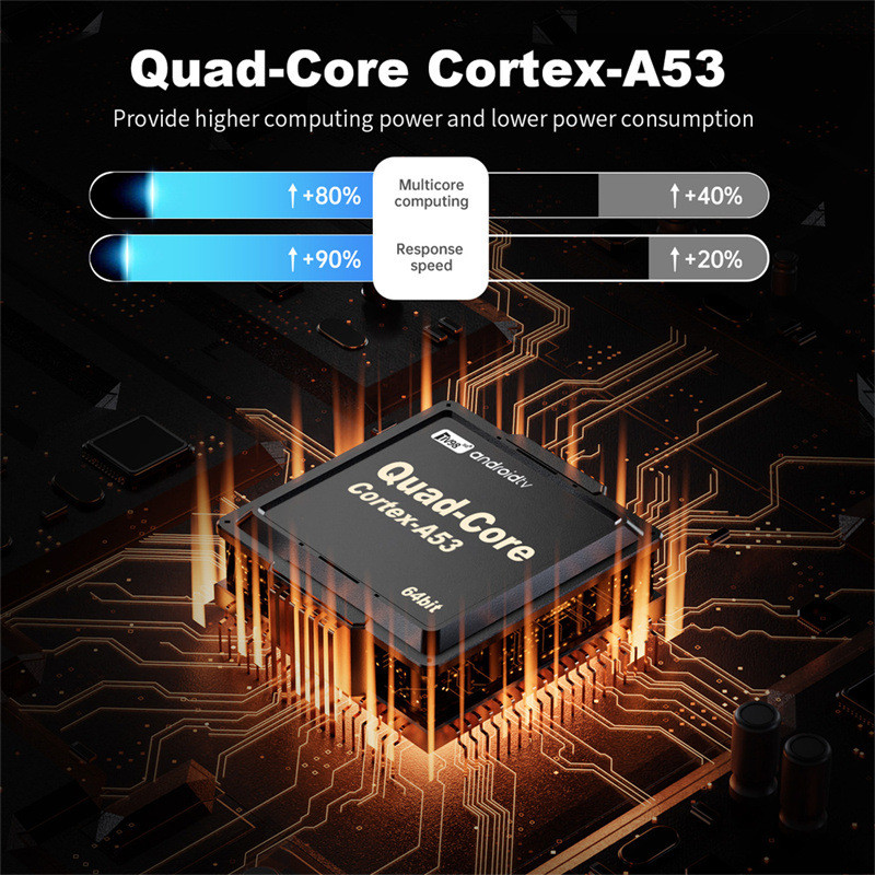 TV98 RK3518 จริง Android14 atv 8K Set Top Box WIFI TV Box tanix