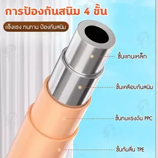 [24 ตัวหนีบ] ไม้แขวนเสื้อหนีบผ้า ไม้แขวนสแตนเลส ที่หนีบผ้า แบบวงกลม หนีบชุดชั้นใน ถุงเท้า ถุงมือ หมุนได้ 360องศา SP