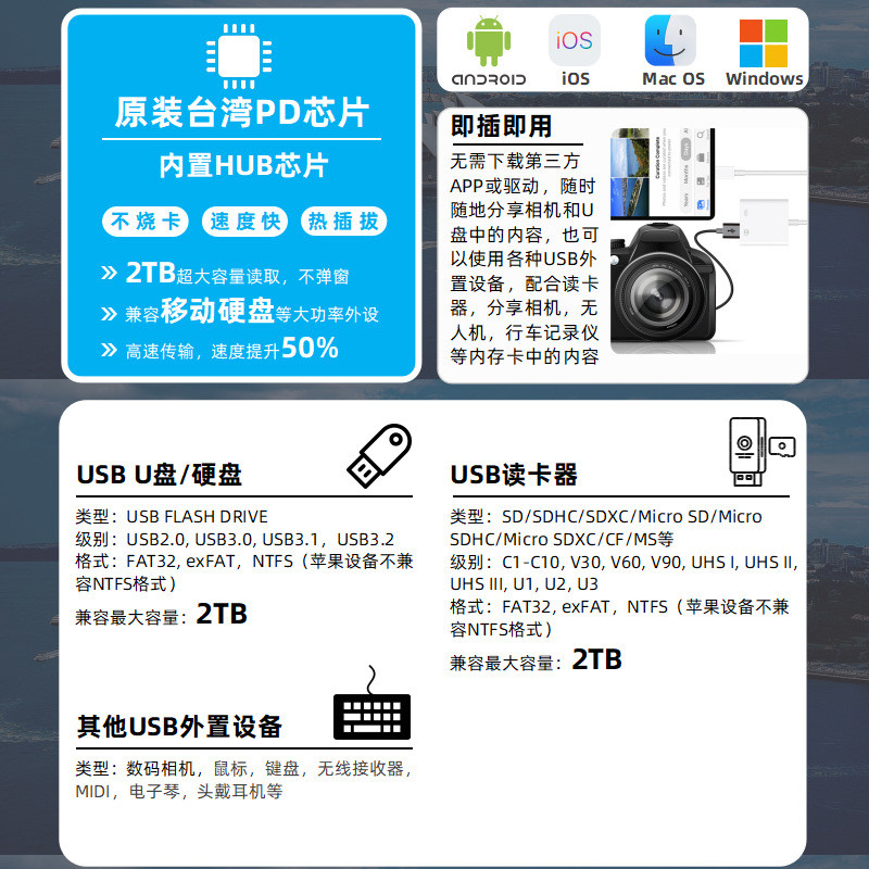 อะแดปเตอร์ OTG Type-C เหมาะสําหรับ Apple iphone15 เป็นกล้อง USB/สายเคเบิลอะแดปเตอร์ Otg ดิสก์ U