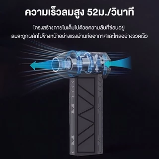 พัดลมเป่าฝุ่นแรงสูง 130000RPM เครื่องเป่าลมแรง Turbo ขนาดพกพา แบตเตอรี่ ปรับแรงลมได้ 3 ระดับ พร้อมไฟ LED ใช้งานได้ทุกที่