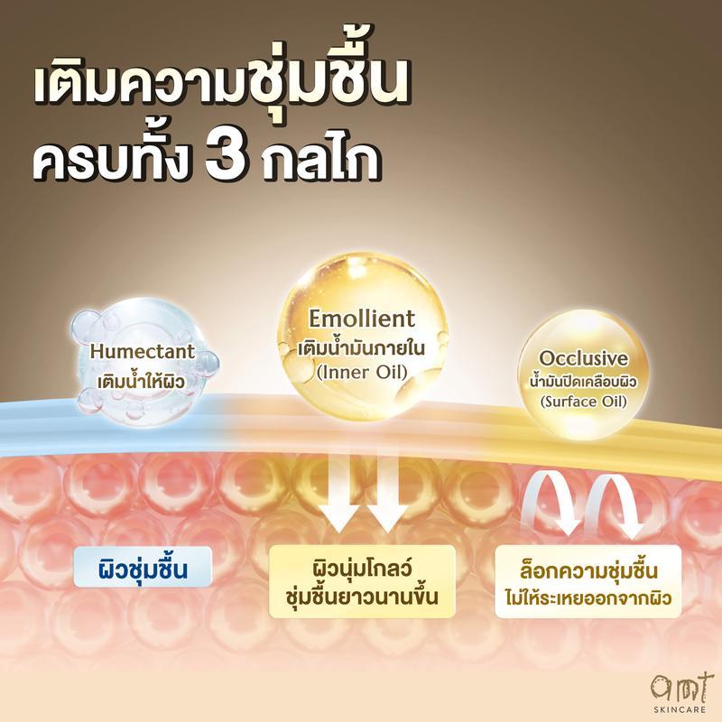 AMT Light Emulsion - มอยเจอร์ไรเซอร์เติมความชุ่มชื้น ผิวโกลว์ นุ่ม เฟิร์ม (สำหรับผิวมัน - ผิวผสม-ผิว