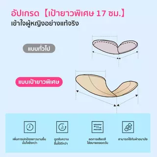 PINKKITTY (อัปเกรด) ลูกไม้บางพิเศษ กางเกงในเก็บพุงไหมมัลเบอร์รี่ เป้ายาวพิเศษ 17 ซม ยับยั้งแบคทีเรียระดับ 10A PK22-2