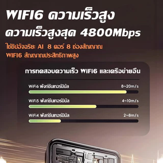 【COD】WiFi พกพา+พาวเวอร์แบงค์ 2in1 เราเตอร์ใส่ซิม powerbank 4G/5G รองรับซิมทุกเครือข่าย โมบายไวไฟ พ็อกเก็ตไวไฟ 20000mah