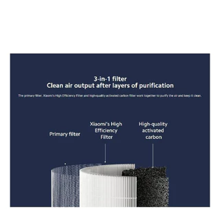 [COD] Xiaomii Air Purifier 4 Compact Filter ไส้กรองสำหรับเครื่องฟอกรุ่น 4 Compact