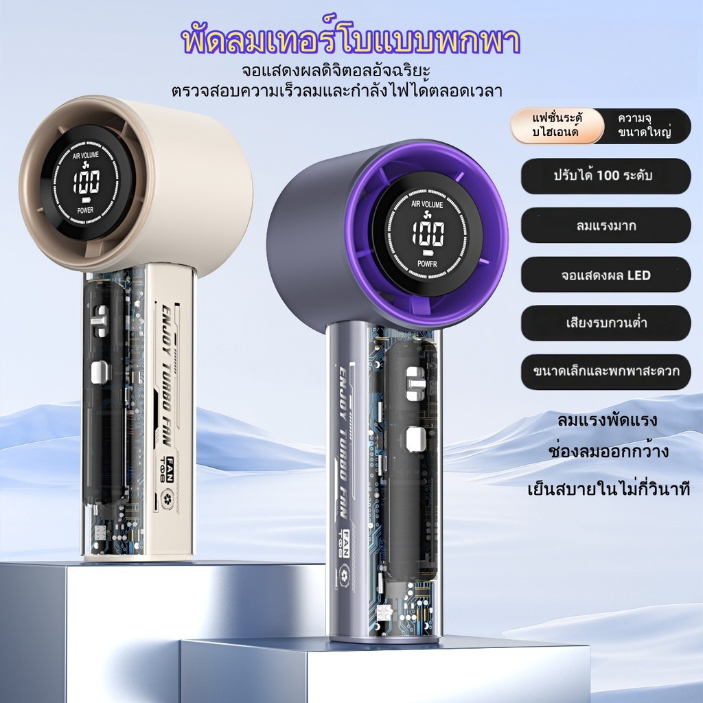พัดลมพกพา USB ชาร์จได้ แบตอึด จอ LED แสดงลม/แบต ปรับลม 100 ระดับ ไร้ขั้น ลมแรงเงียบ ดีไซน์ใส ใช้แคมป์ปิ้งได้