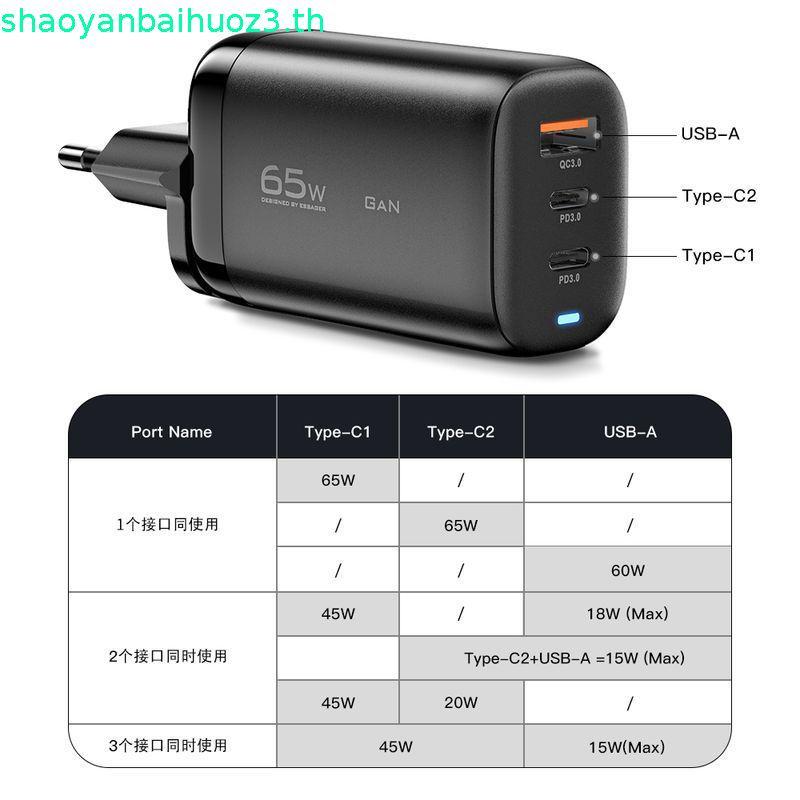 Essager 65W Usb Type C charger 3 พอร์ตสมาร์ทชิปShunt GaN travel Chargerสําหรับโทรศัพท์มือถือและโน้ตบ