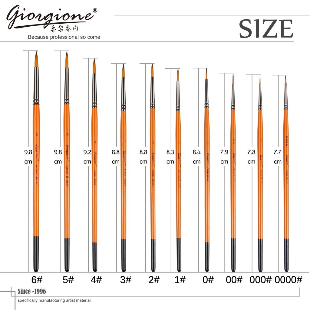 Giorgione แปรงกลม G-1010
