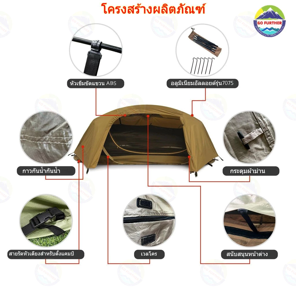 เต็นท์กลางแจ้ง Camping Tent กางอัตโนมัติ กันน้ำ กันยุง thumbnail 7