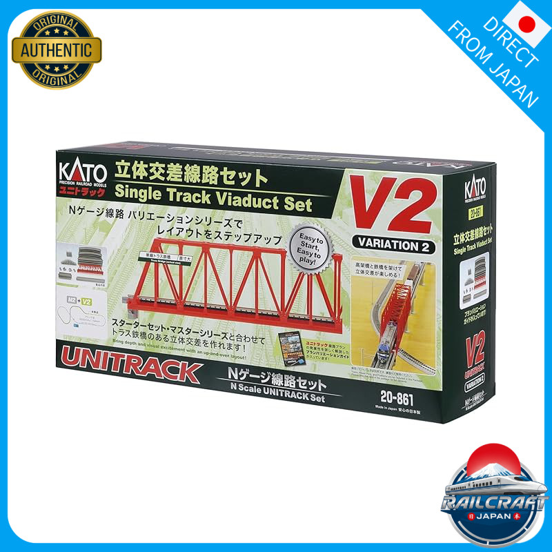 KATO N gauge inner double track endless set V2 20-861 railway model rail set
