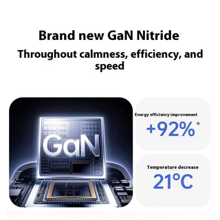 UGREEN 45W GaN Charger QC4.0 3.0 Type C PD Charger Plug สําหรับ IPhone Ipad แท็บเล็ตโทรศัพท์ Android