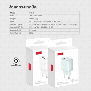 [สุดคุ้ม] Eloop C31T หัวชาร์จ 30W PD QC 3.0 อแดปเตอร์ Type C USB Fast Charge GaN Charger Adapter ชาร์จเร็ว