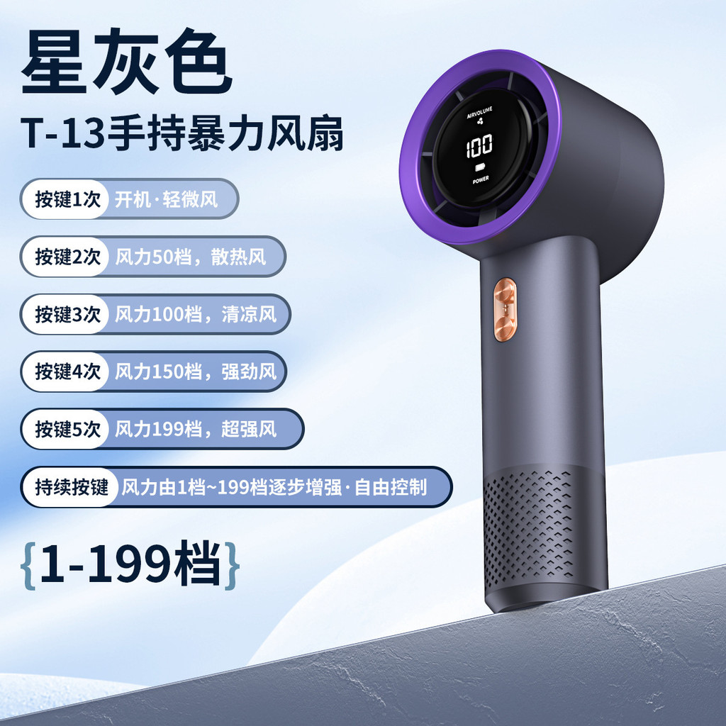 2025 สไตล์ใหม่ T13 พัดลมมือถือความเร็วสูงกลางแจ้งแบบพกพา T11 พัดลมเทอร์โบ typec ชาร์จ Cross-Border ข