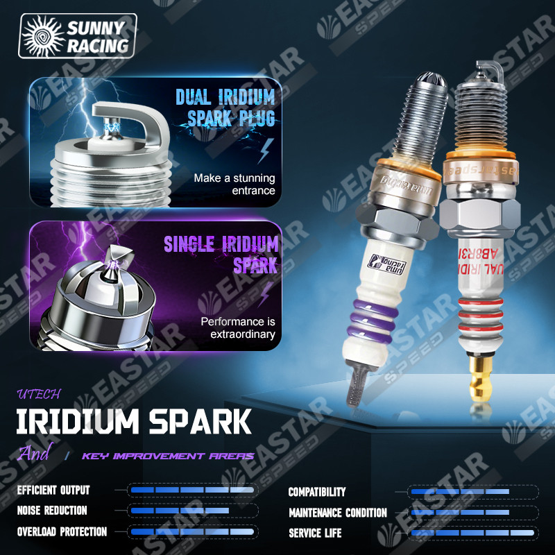 ✅ หัวเทียนแต่ง UMA ปลั๊กจุดประกาย สําหรับ ไอริเดียมคู่ RAIDER, NMAX, Aerox, CLICK, RS150, GSX, เราเตอร์, Aerox, Mio