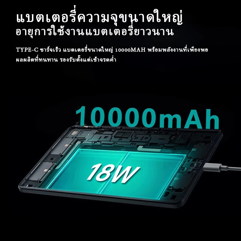 รูปภาพ 3