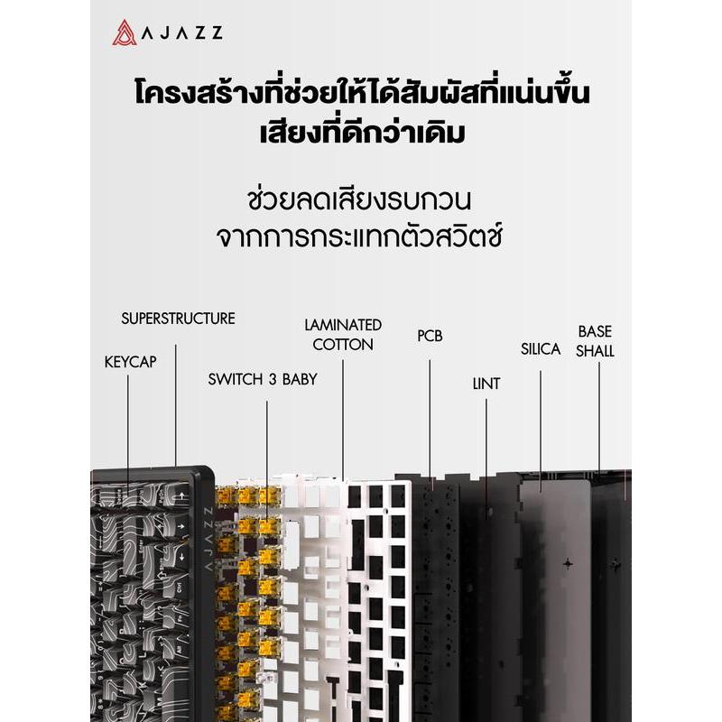คีย์บอร์ดเกมมิ่ง Ajazz AK680Max 68Keys 70% HE Wired Magnetic Switch Gaming Keyboard