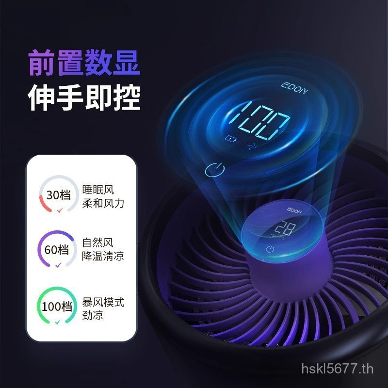 เดสก์ท็อปสํานักงานห้องนอนขนาดเล็ก edon พัดลมไฟฟ้าหอพักในครัวเรือนติดผนัง Air ห้องครัวหมุนเวียนพัดลมต