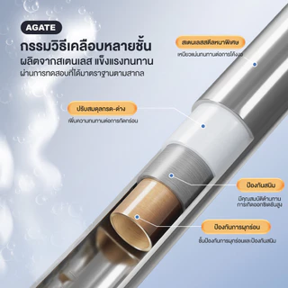 【Agate ของแท้】4 in1 แปรงขัดพื้น แปรง แปรงขัดห้องน้ำ แบบด้ามยาวหมุนได้360องศา พร้อมคลิป ที่ปัดน้ำฝน ขนแปรงหนา