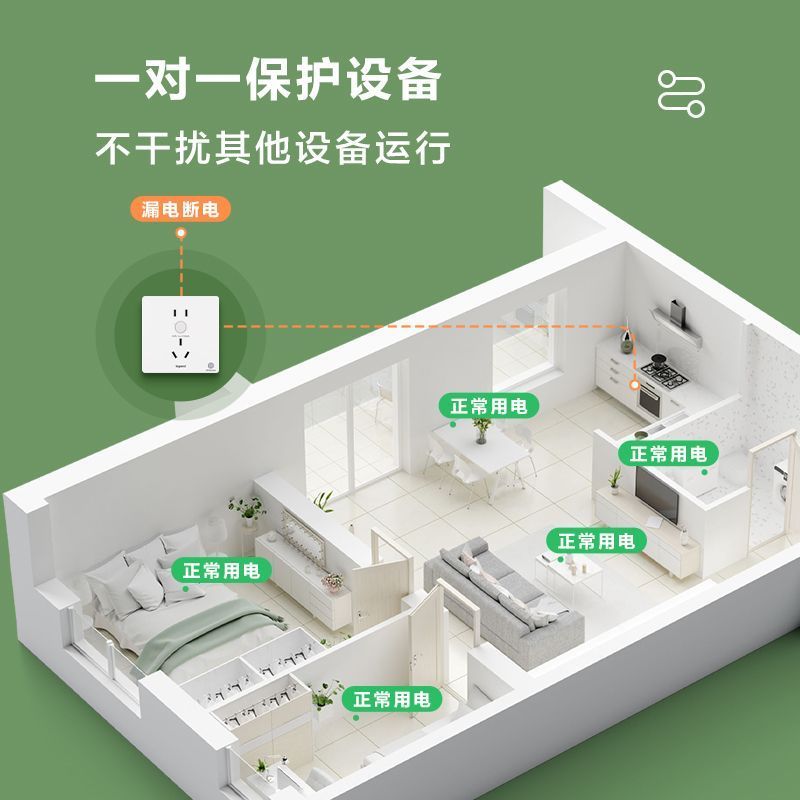 ปลั๊ก/สวิตช์กันไฟดูด Legrand กำลังสูง สำหรับแอร์/เครื่องทำน้ำร้อน