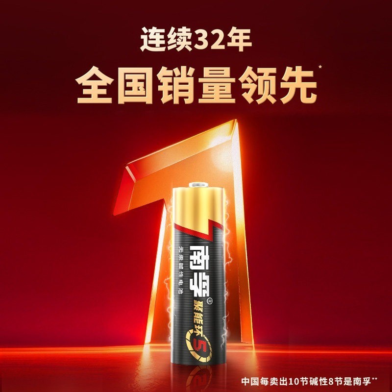 Nanfu AA AAA Alkaline Battery 4pcs Toy Remote Control Wholesale LR6