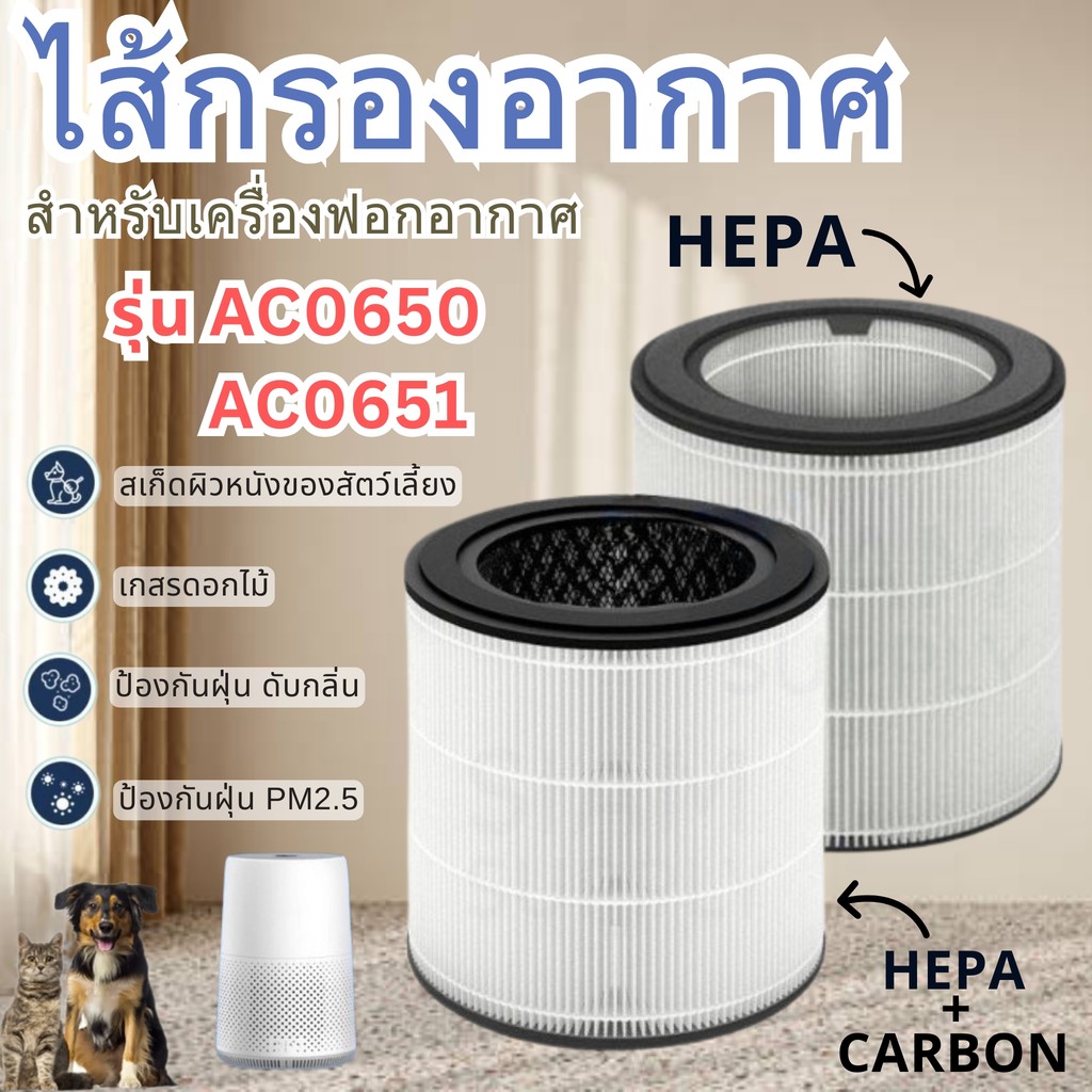ไส้กรอง สำหรับ Philips AC0650, AC0651 / FY0611, FY0630 สินค้าOEM (H13)