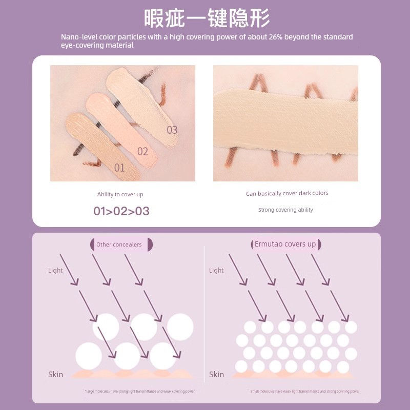 concealer คอนซีลเลอร์ Ermu Grape Tricolor CONCEALER Palette Dark Circles Tear Groove Grape Female Fl