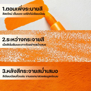 สมุดมาร์กเกอร์ สมุดสเก็ตภาพ กระดาษหนา30แผ่น หนา กระดาษวาดรูป สมุดระบายสี ไม่ซึม ไม่มีรอยแปรง