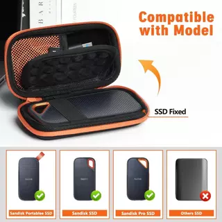 SSD สําหรับ SanDisk Extreme Pro/SanDisk Extreme แบบพกพาภายนอก SSD 500GB 1TB 2TB 4TB, Travel Hard Case ฝาครอบป้องกันกระเป๋าเก็บ (ไม่รวม SSD)