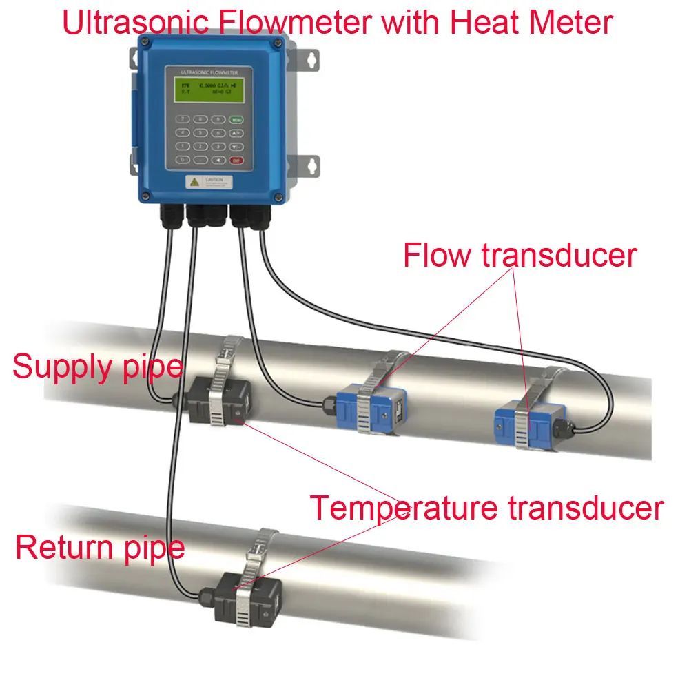 Ultrasonic Flowmeter พร้อมความร้อน Meter Energy meter PT100 TUF-2000B เครื่องวัดการไหลของน้ําติดผนัง