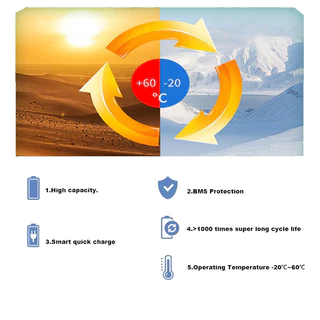 แบตเตอรี่ 18650 7.4V 3.7V 5200mah มีวงจรป้องกันชาร์จในตัว ถ่านชาร์จ โซล่าเซลล์ แบตเตอรี่แพ็ค Rechargeable Li-ion battery