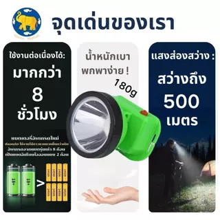 ไฟฉายคาดหัว Nova‑6705 วัสดุABS สว่างสูง ไฟหน้าคาดหัวตัดยาง ใช้ตกปลา ซ่อมบำรุง กลางแจ้ง แคมป์ปิ้ง
