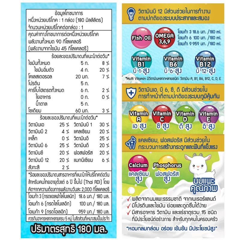 นมเเพะ Smart Goat 1 ลัง สูตร Multi Vitamins + Omega 3-6-9