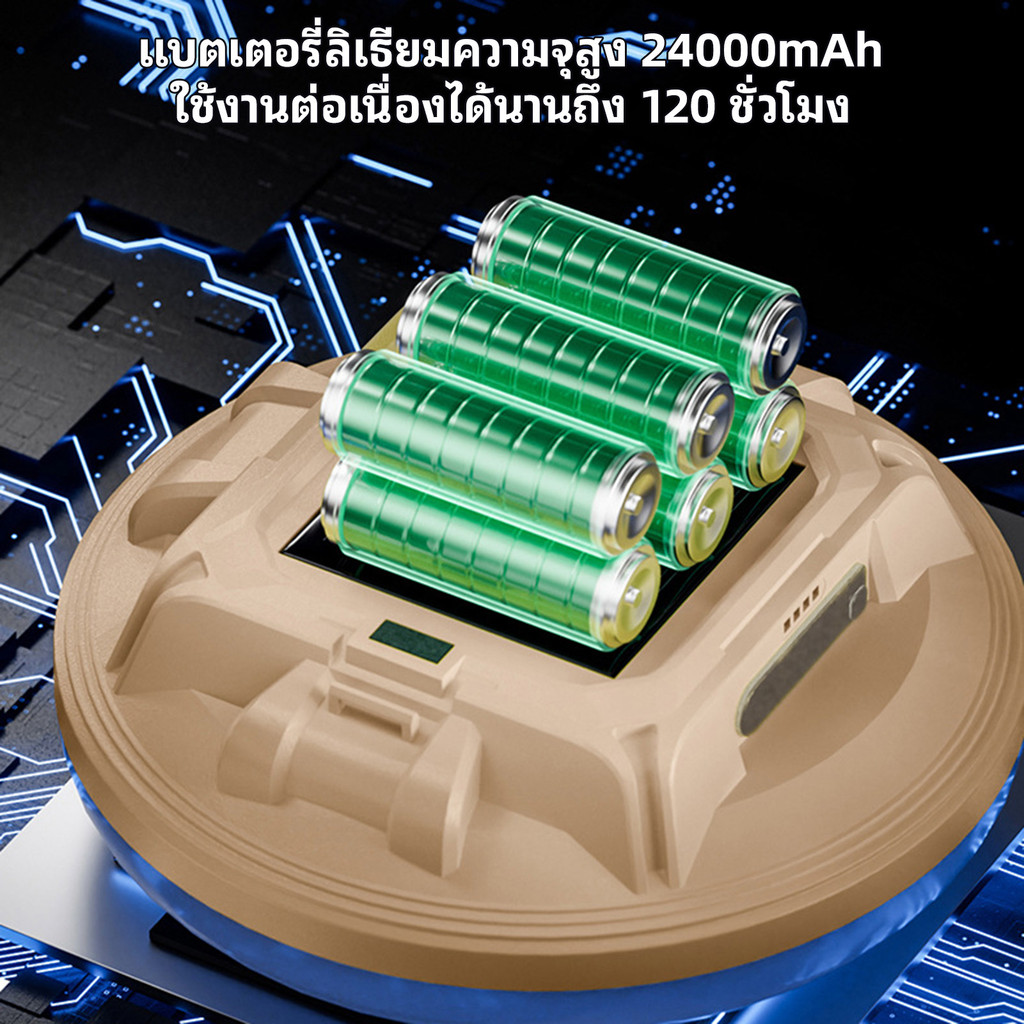 ไฟตั้งแคมป์พลังงานแสงอาทิตย์ มัลติฟังก์ชั่น กันน้ำ พร้อมเชือกเส้นเล็ก - รูปที่ 2