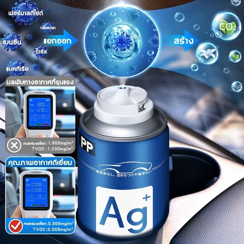 💥นำเข้าจากญี่ปุ่น💥สเปรย์ดับกลิ่นรถยนต์ สเปรย์ฆ่าเชื้อในรถยนต์ สเปรย์ปรับอากาศในรถยนต์ นำเข้าจากญี่ปุ่น！ - รูปที่ 3