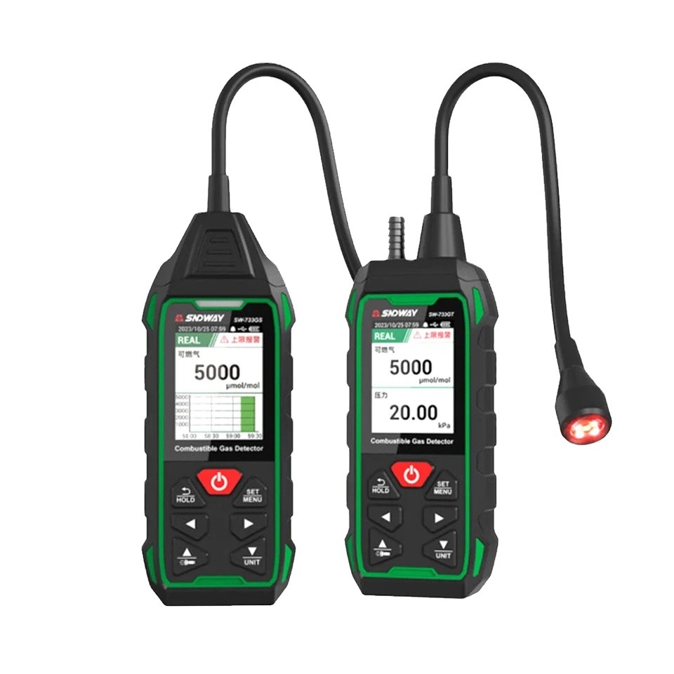 SW-733GS/GT ความแม่นยําสูง Combable แก๊สรั่วเครื่องตรวจจับสัญญาณเตือนก๊าซธรรมชาติก๊าซปิโตรเลียมเหลว 