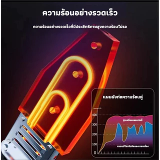 เครื่องเชื่อมท่อพกพา PPR PE PB 20-32mm 300℃ มาพร้อมแม่พิมพ์3ขนาด เชื่อมท่อพลาสติกไฟฟ้า