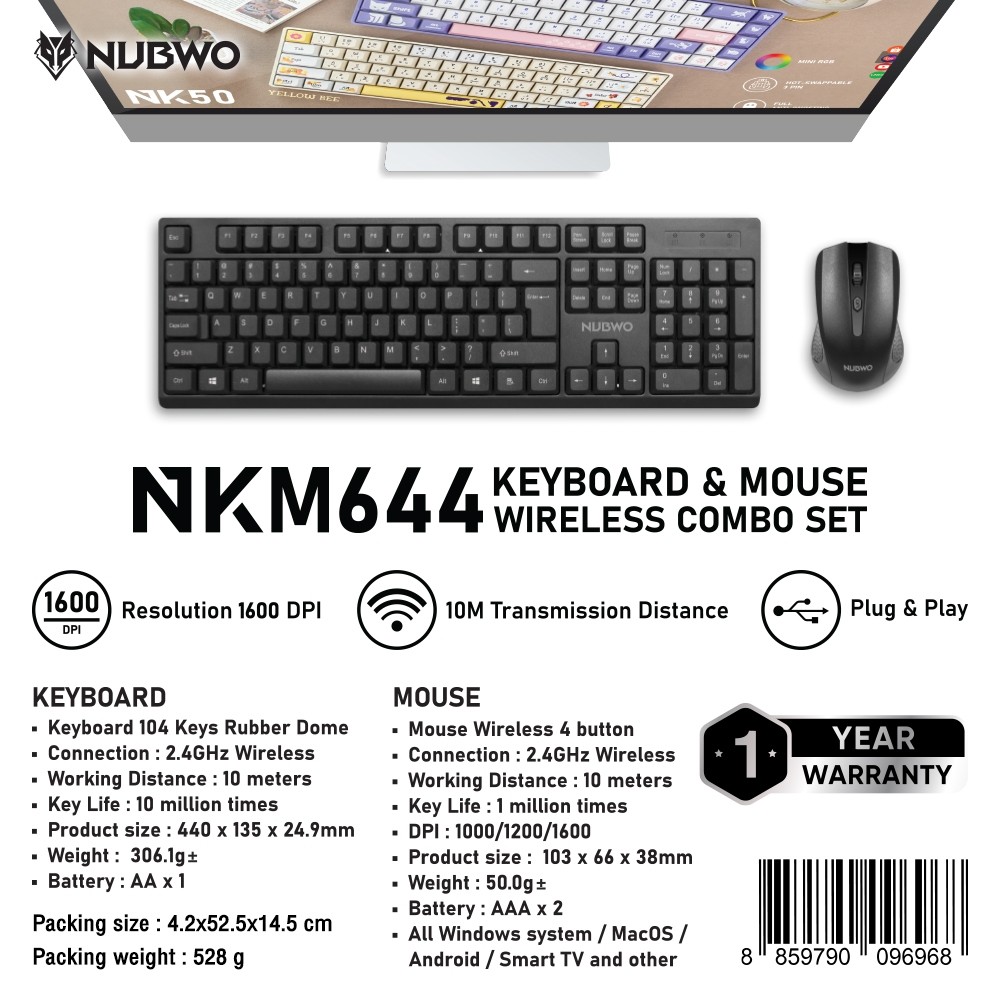 NKM644 KEYBOARD & MOUSE WIRELESS COMBO SETคีย์บอร์ดและเมาส์ ชุดคอมโบไร้สาย