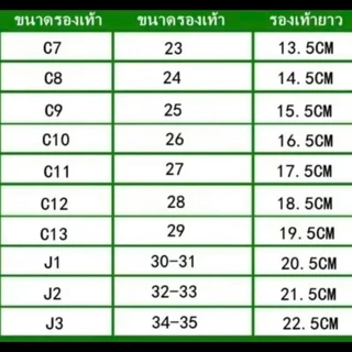 K1D รองเท้าแตะเด็ก ลายการ์ตูน พร้อมตัวติด ใส่สบาย น่ารัก พร้อมส่งทุกไซส์ C7-J3