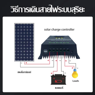 MPPT โซล่าร์ชาร์จเจอร์ 60A/80A/100A คอนโทรลเลอร์ จอLCD Dual USB สามารถรองรับแผงโซล่าเซลล์ได้สูงสุดถึง 48V/72V