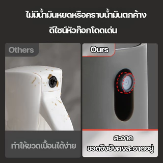 【ขวดสเปรย์น้ำมัน】ขวดน้ํามัน 250ml สแตนเลส ใช้กับน้ำมันมะกอก ทอดอากาศ สลัด ควบคุมปริมาณน้ำมัน ฉีดละอองละเอียด