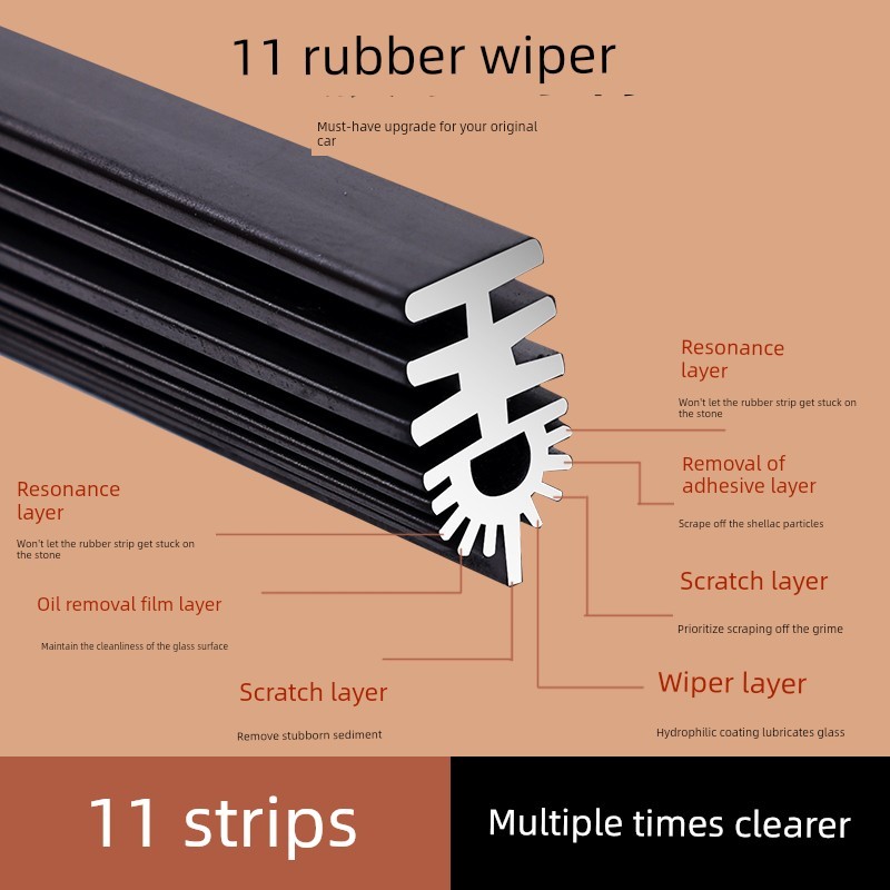 แถบยาง 11 ชั้นเหมาะสําหรับ Changan แท้ X7 Wiper แท้ X5X70/EV Wiper A600 A800 ใบปัดน้ําฝน