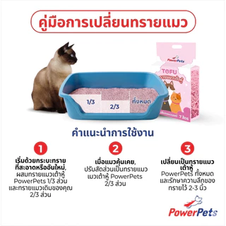 ทรายแมว ทรายเต้าหู้ PowerPets ขนาด 7 ลิตร ดีต่อสิ่งแวดล้อม ดับกลิ่น จับตัวเป็นก้อนเร็ว ปราศจากฝุ่น มีหลายกลิ่นให้เลือก